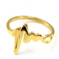 Stainless steel jewelry, European and American ring wholesale
