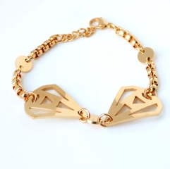 Stainless steel jewelry bangle bracelet Wholesale