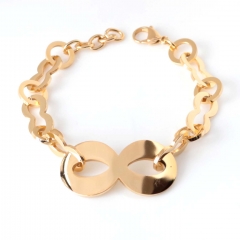 Stainless steel jewelry bangle bracelet Wholesale