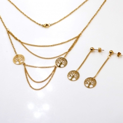 Stainless steel jewelry Necklace Earrings set Wholesale