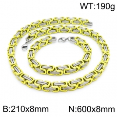 Stainless steel jewelry Necklace Bracelet set Wholesale
