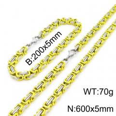 Stainless steel jewelry Necklace Bracelet set Wholesale