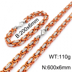 Stainless steel jewelry Necklace Bracelet set Wholesale