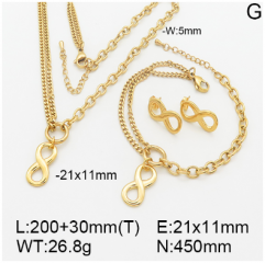 Stainless steel jewelry necklace earring bracelet set wholesale